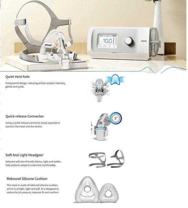 MASCARILLA YUWELL ORONASAL PARA APNEA CPAP APAP BPAP - Image 2