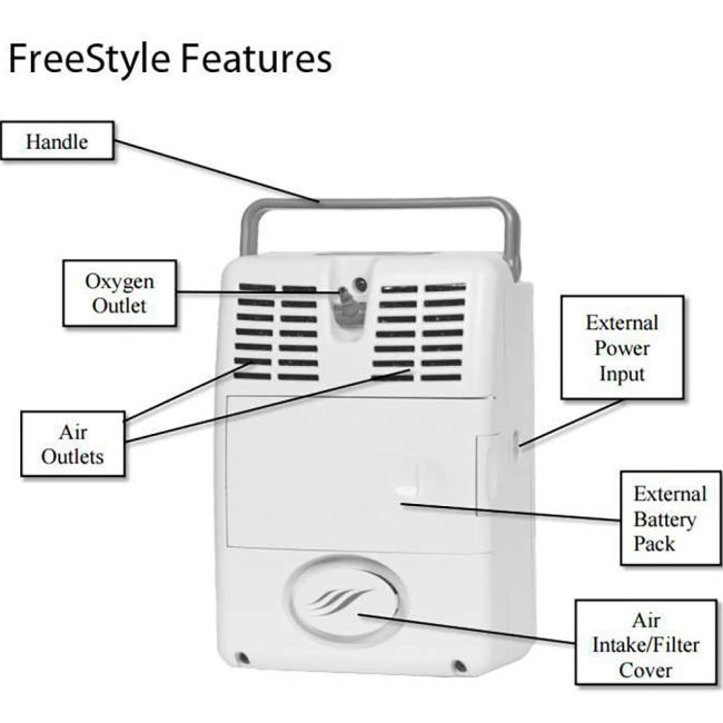 AIRSEP-FREESTYLE-3L-3